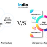 Monolithic-vs-Microservices-Architecture
