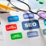 Potential with SEO Service