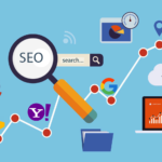 how does seo work