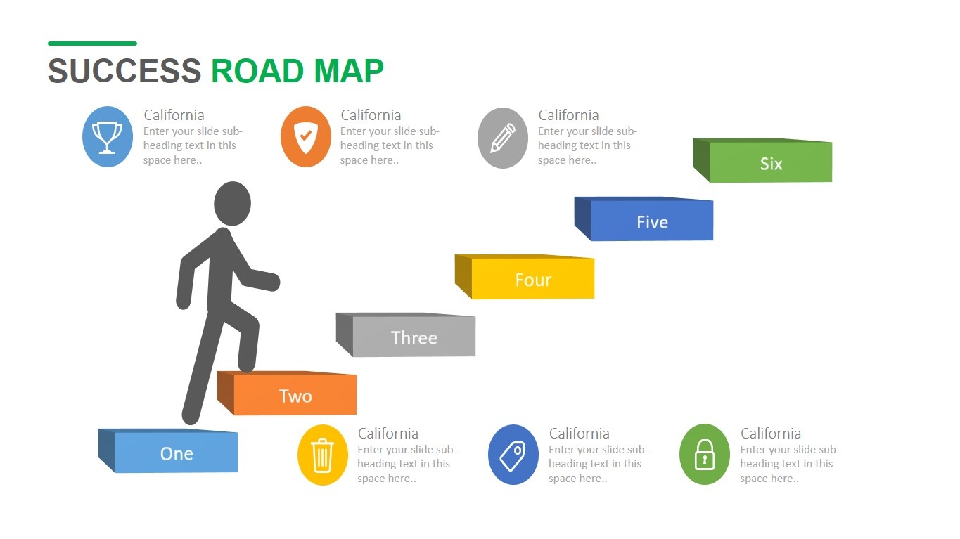 Your Road-map to Success