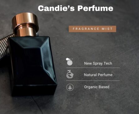 Candie’s Perfume
