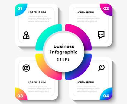 Infographic Design Services India