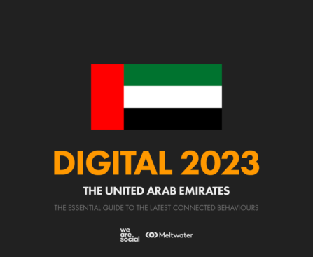 Population Of UAE 2023
