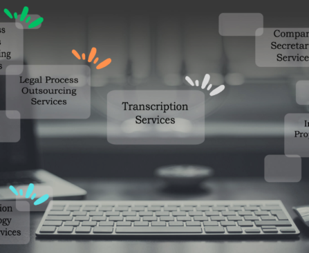 transcription outsourcing services