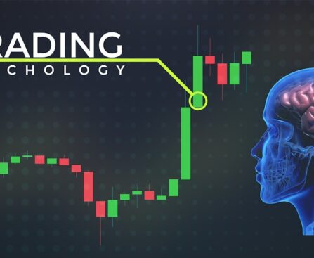 trading Psychology