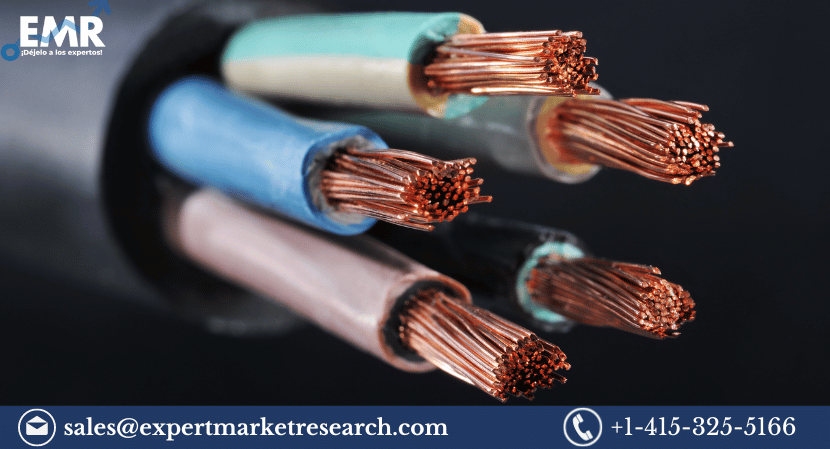 Mineral Insulated (MI) Cable Market