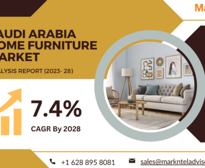 Saudi Arabia Home Furniture Market