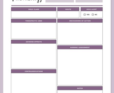 printable pharmacology template