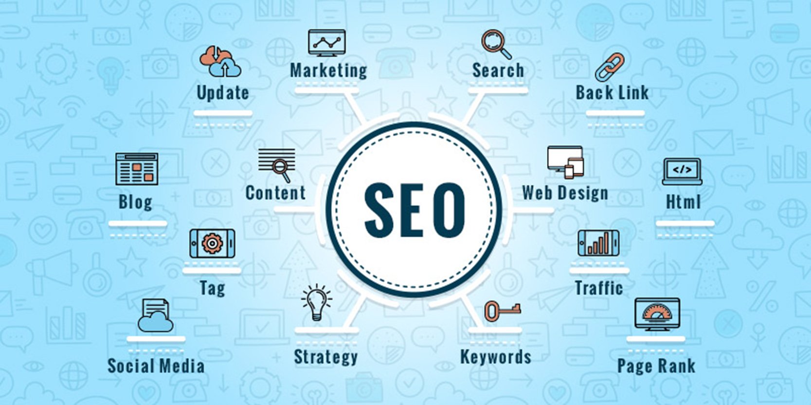 seo course in lahore, seo training in lahore, seo training in pakistan