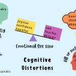 Cognitive Distortion Solutions