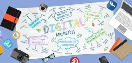Digital marketing services UK