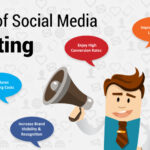 Benefits of Social Media Marketing for Business